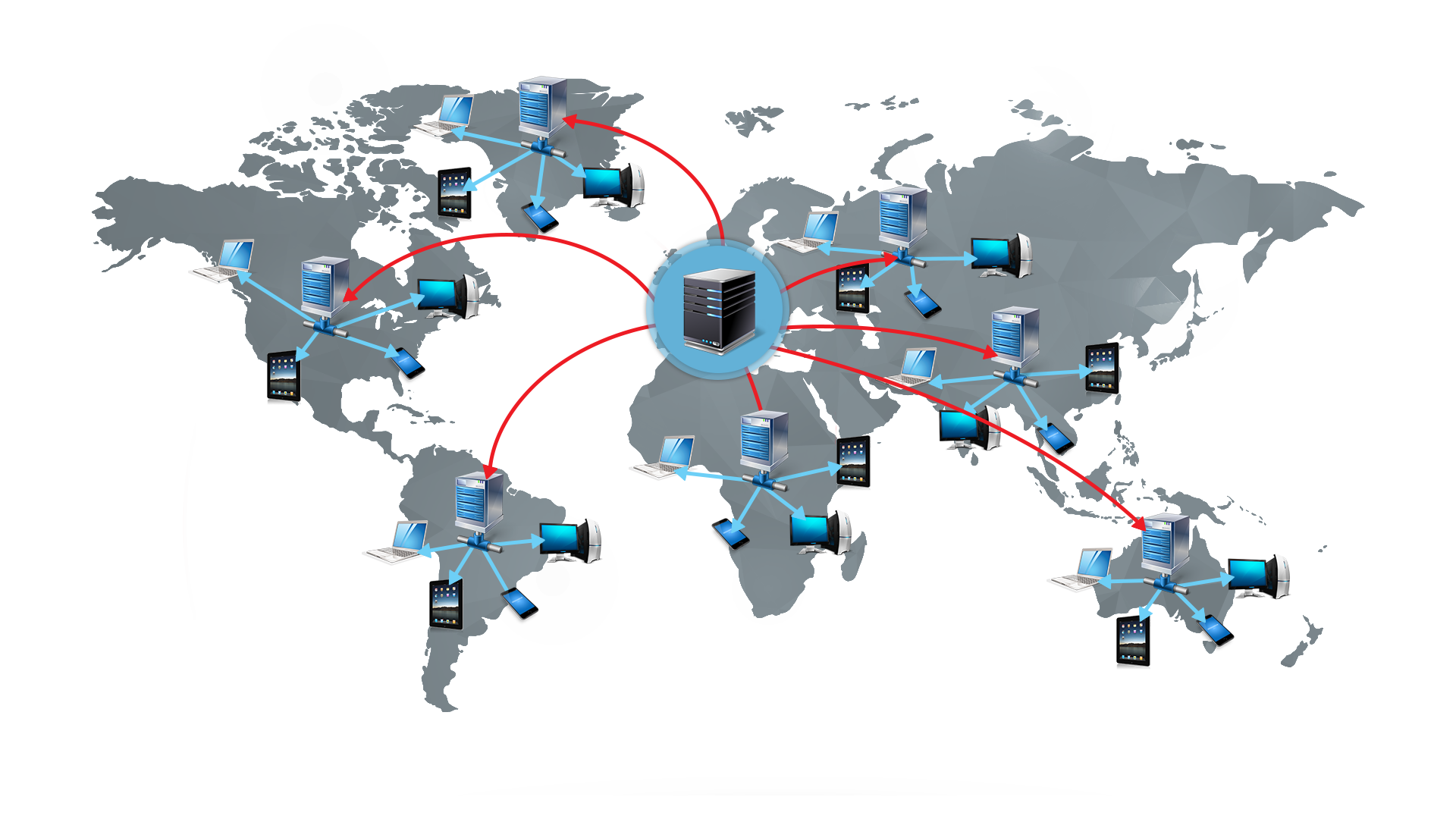 CDN - ott.solutions